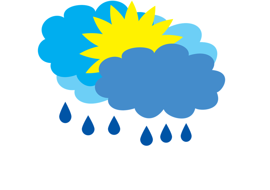 weather