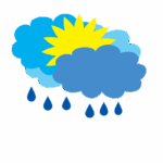 weather